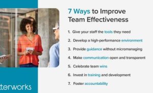 What Is Achieved in a Team Meeting?